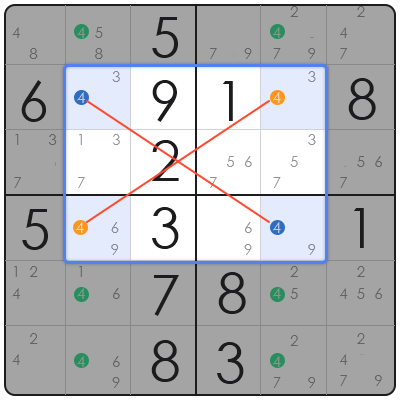 how to solve sudoku