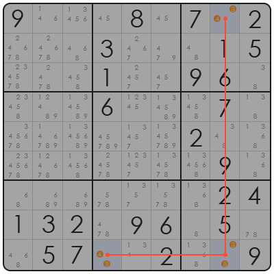 tricks to sudoku